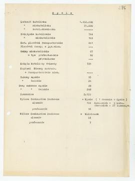 List do biskupa Kominka