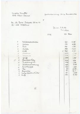 Lista zakupów wysłana z Niemiec